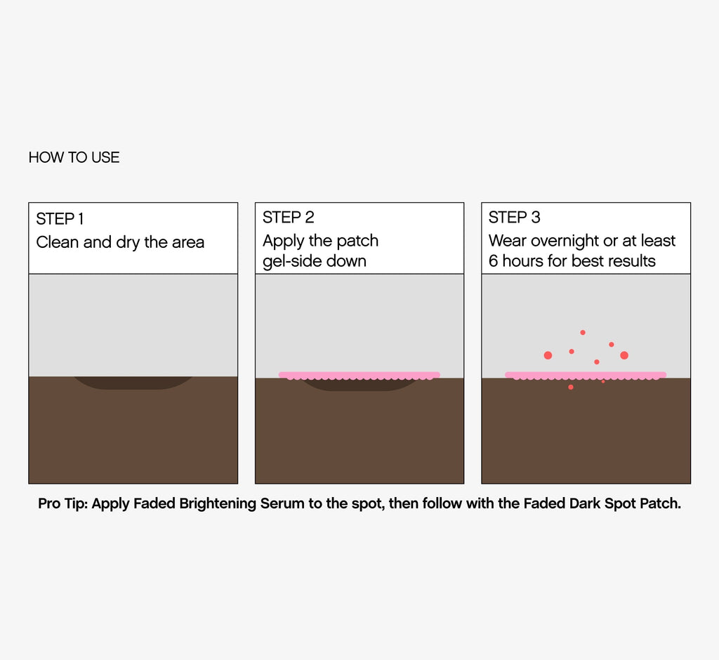 Patches for dark spots three-step how-to diagram showing cleansing the area, applying the patch gel-side down, and wearing overnight for at least 6 hours for best results.