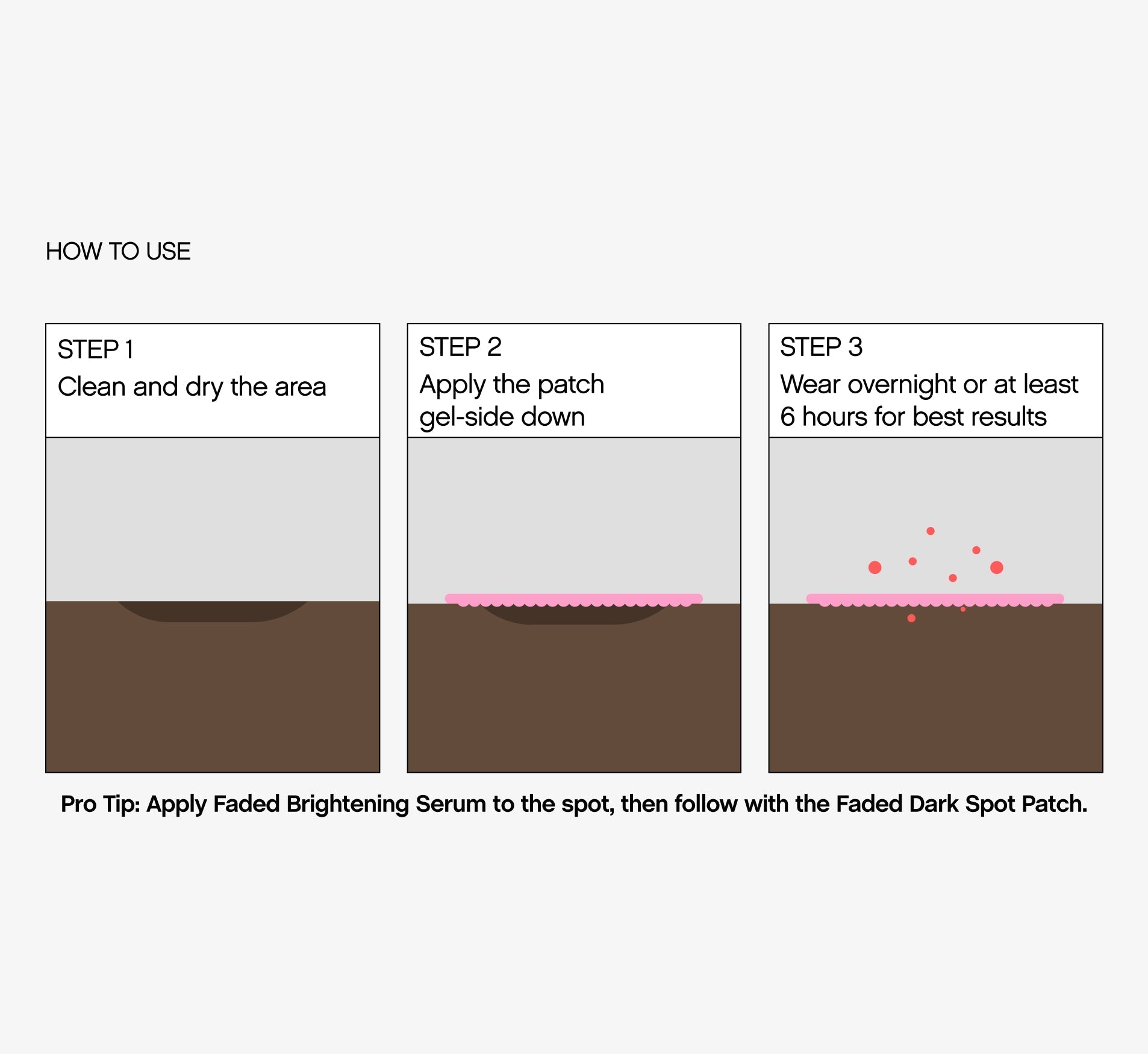 Patches for dark spots three-step how-to diagram showing cleansing the area, applying the patch gel-side down, and wearing overnight for at least 6 hours for best results.