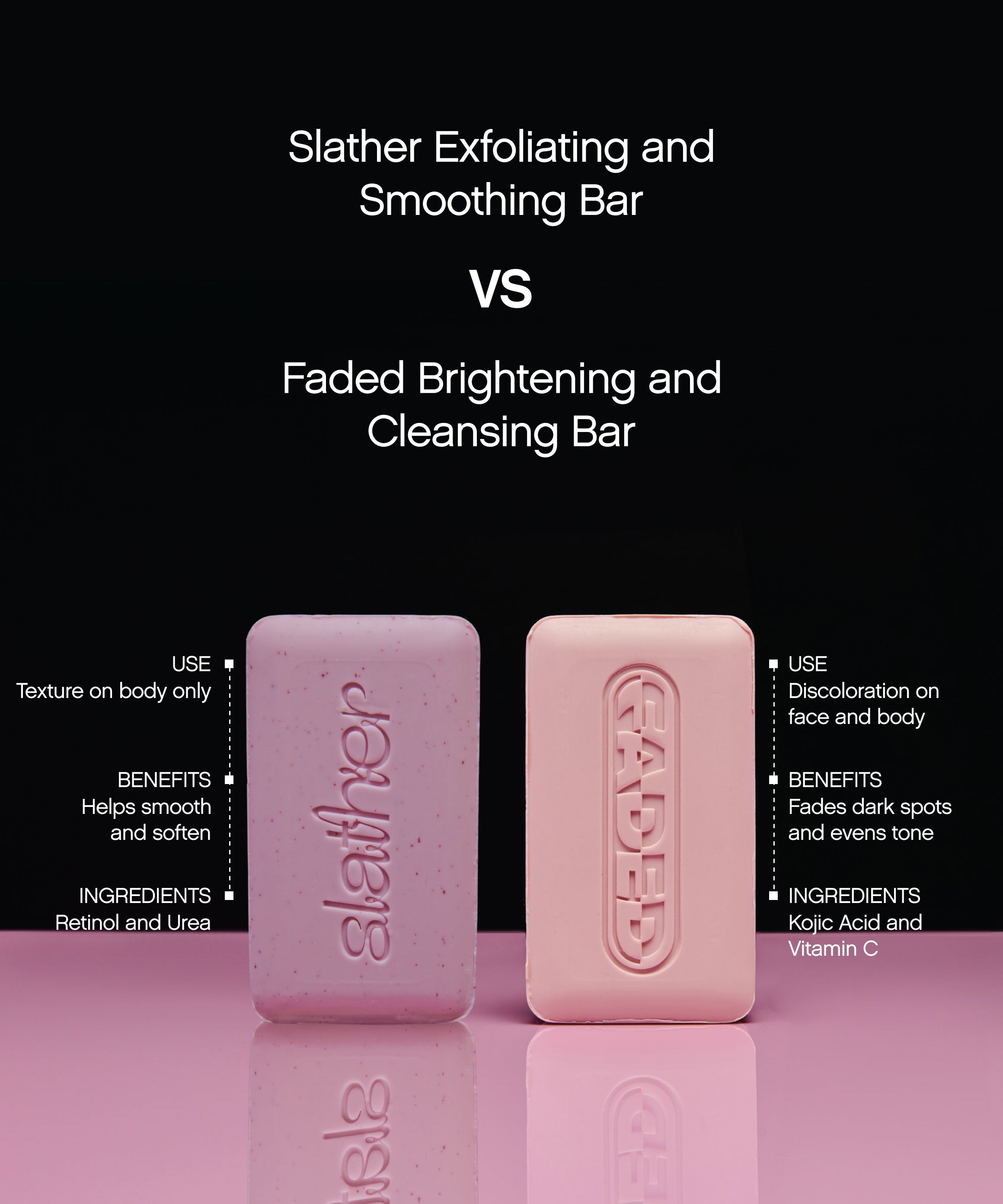Slather Exfoliating & Smoothing Bar