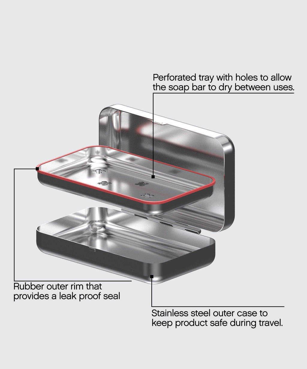 Diagram of the Topicals stainless steel soap case showing the perforated drying tray, rubber leak-proof rim, and travel-safe outer shell.
