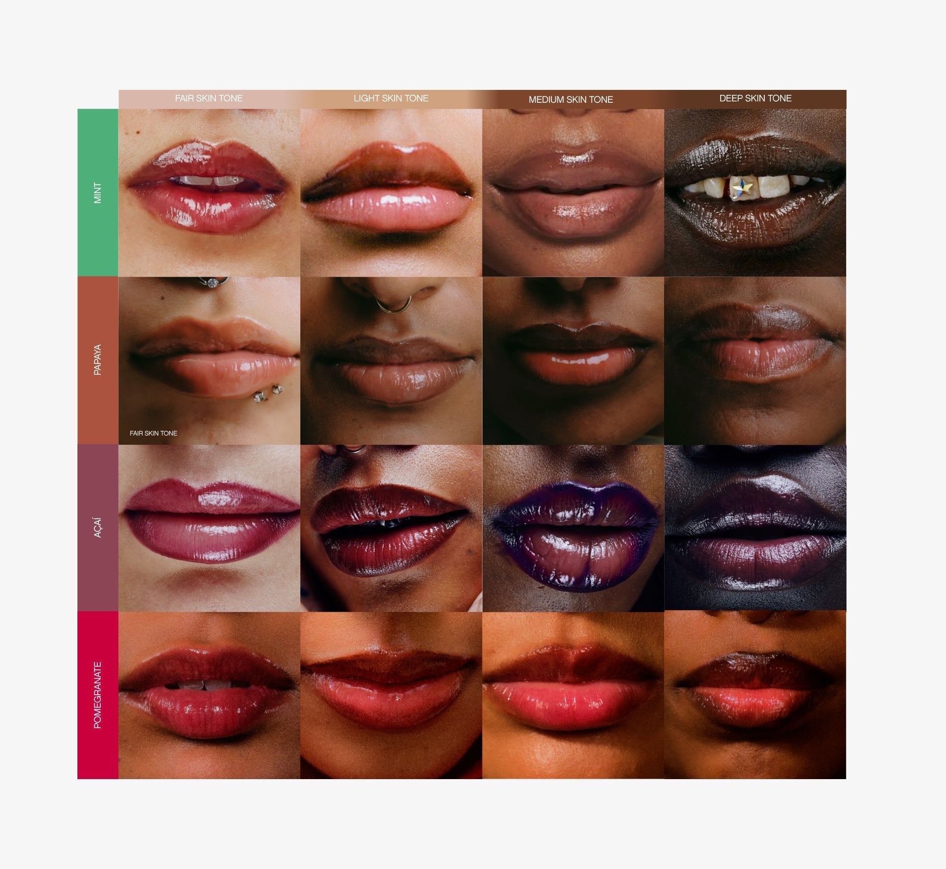 Moisturizing lip balm shade chart showing four Topicals Slick Salve shades — Mint, Papaya, Açaí, and Pomegranate — swatched across fair, light, medium, and deep skin tones.